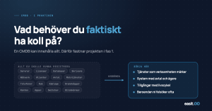 Diagram som visar hur en CMDB avgränsas från en lång lista möjliga objekt till fyra prioriterade startpunkter: tjänster, system med ägare, tillgångar med livscykel och vanliga beroenden.