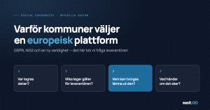 Grafik med rubrik "Varför kommuner väljer en europeisk plattform" och fyra frågor: Var lagras datan?, Vilka lagar gäller för leverantören?, Vem kan tvingas lämna ut den?, Vad händer om det sker?