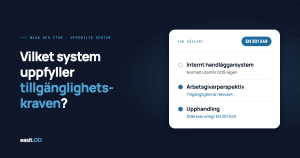 Grafik som visar att internt handläggarsystem normalt faller utanför DOS-lagen, men att arbetsgivarperspektivet och upphandling gör tillgänglighet relevant enligt EN 301 549